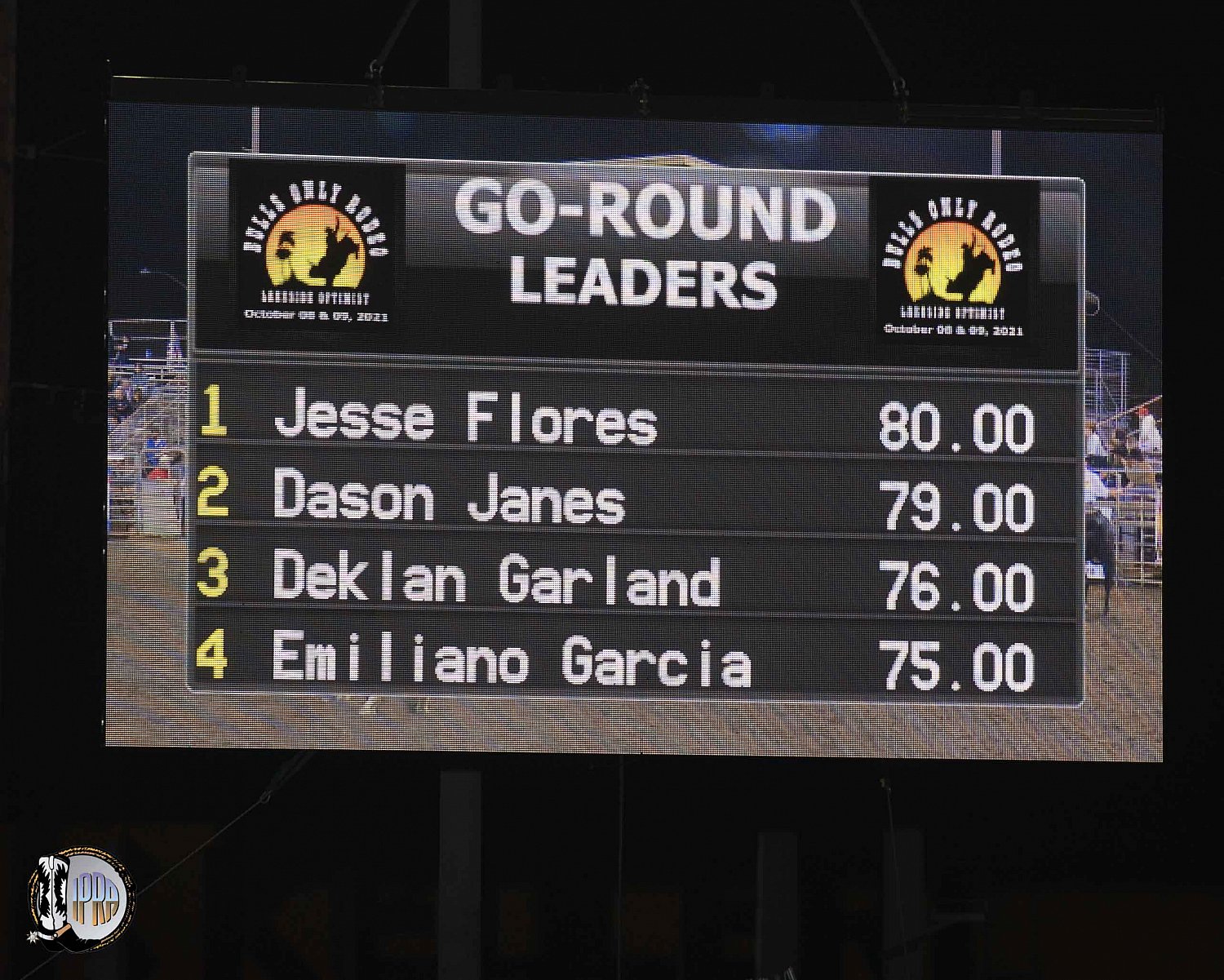 Rodeo/Event 2021 Bulls Only 2021 IPRA Perf 1